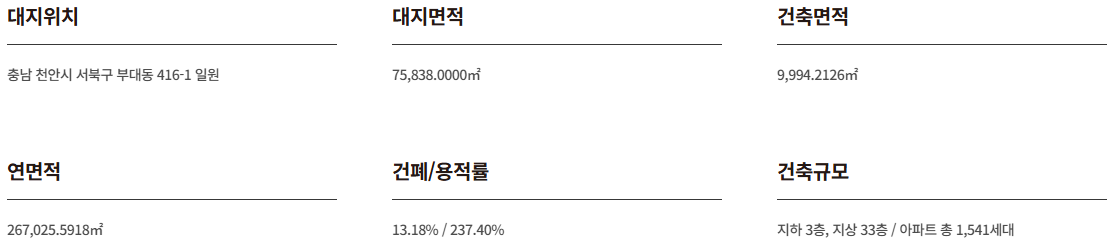 사업개요.PNG