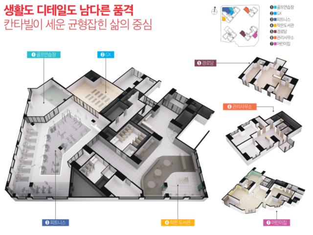 청주 남주 대원칸타빌 커뮤니티